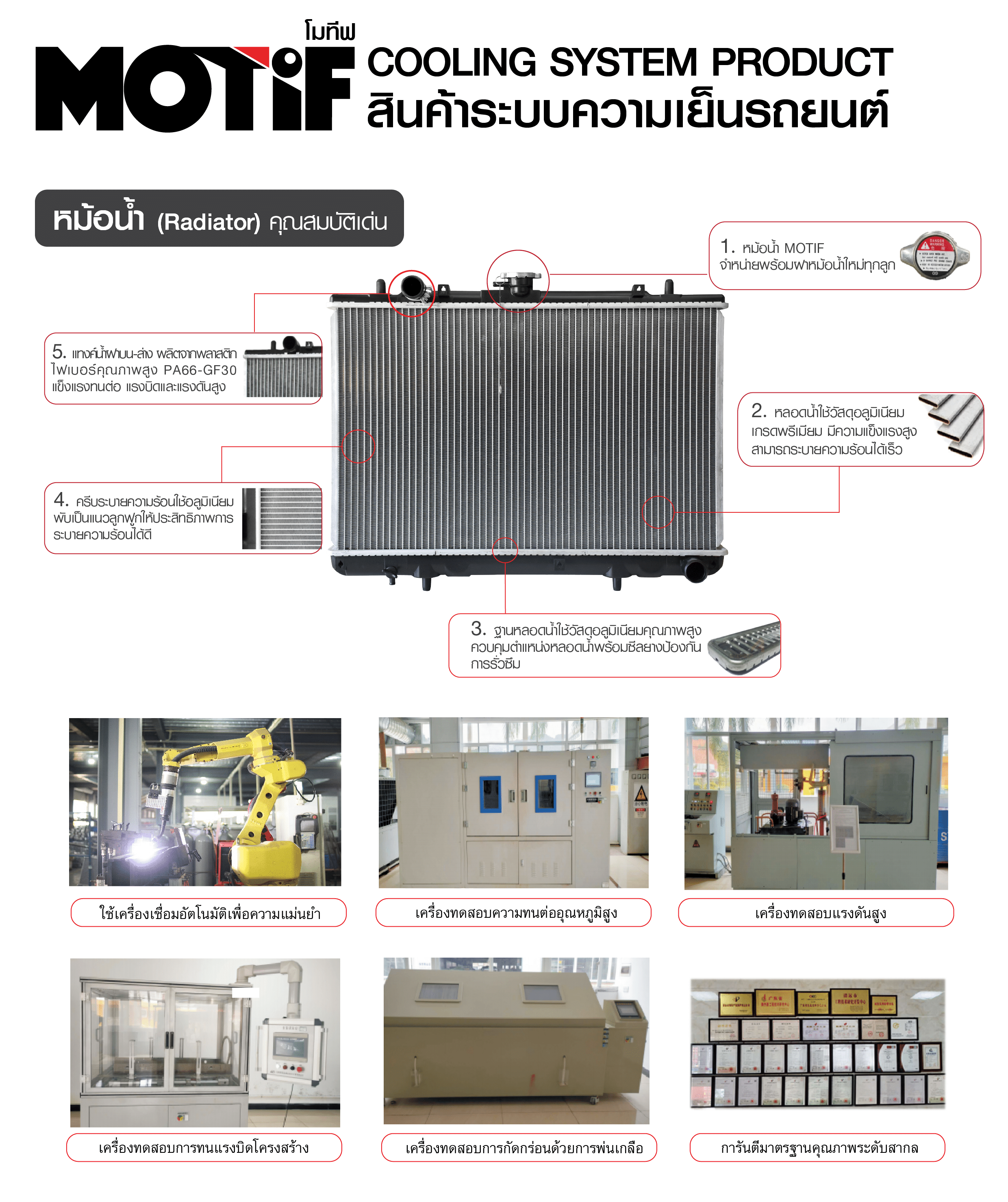 รังผึ้ง หม้อน้ำโมทีฟ Radiator Condenser, รังผึ้งแอร์โมทีฟ