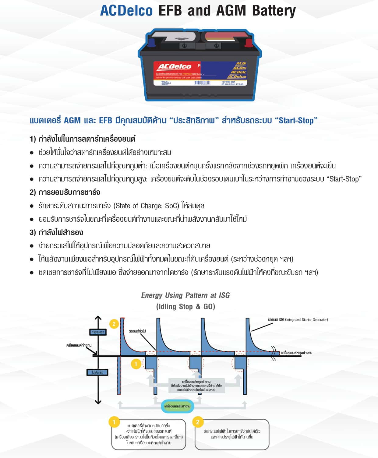 แบตเตอรี่, แบตเตอรี่ เอซีเดลโก้