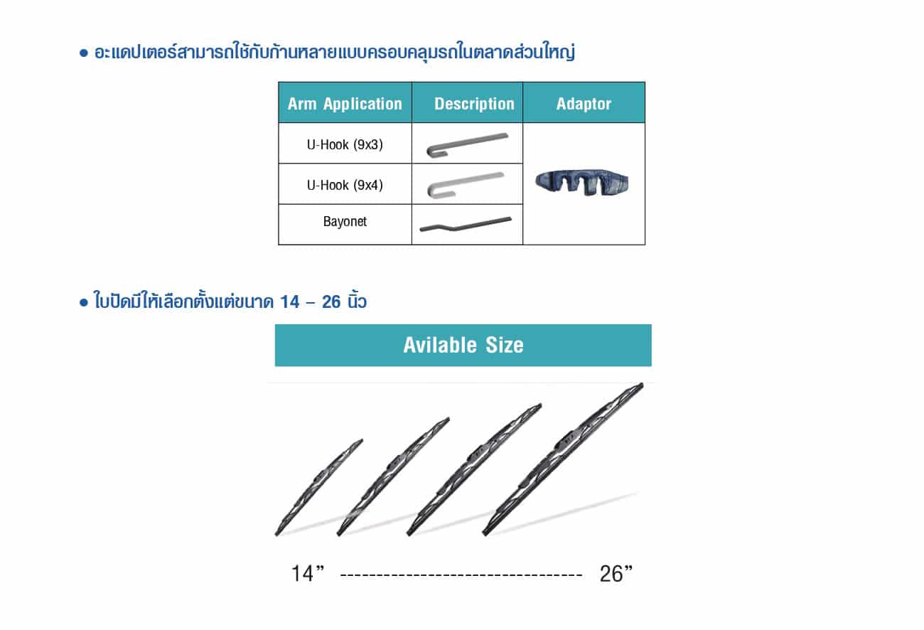 ใบปัดน้ำฝน, ใบปัดน้ำฝน เอซีเดลโก้