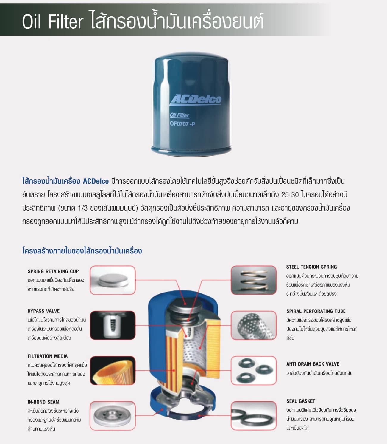 ไส้กรองน้ำมันเครื่องยนต์, ไส้กรองน้ำมันเครื่องยนต์ เอซีเดลโก้