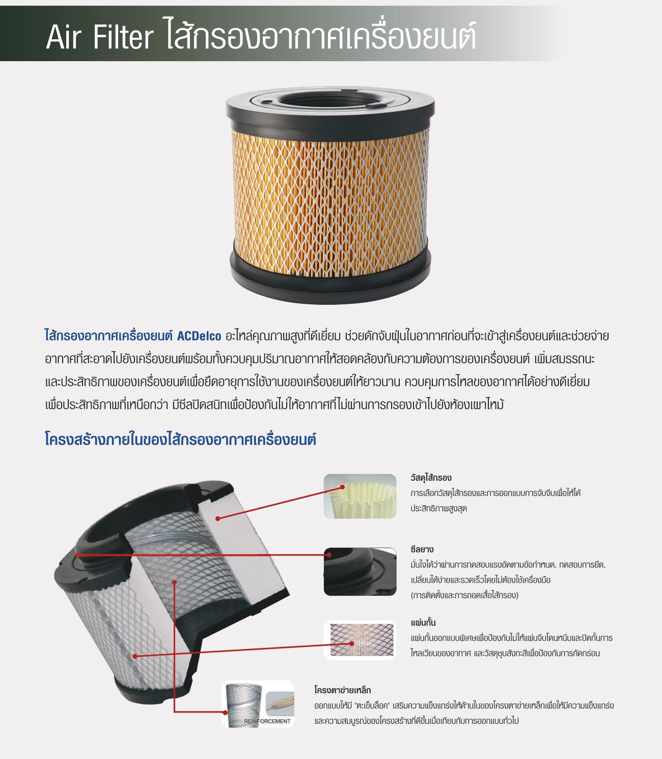 ไส้กรองอากาศเครื่องยนต์, ไส้กรองอากาศเครื่องยนต์ เอซีเดลโก้